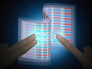 Fully fabricated 16x16 pixel e-skin that lights up when touched