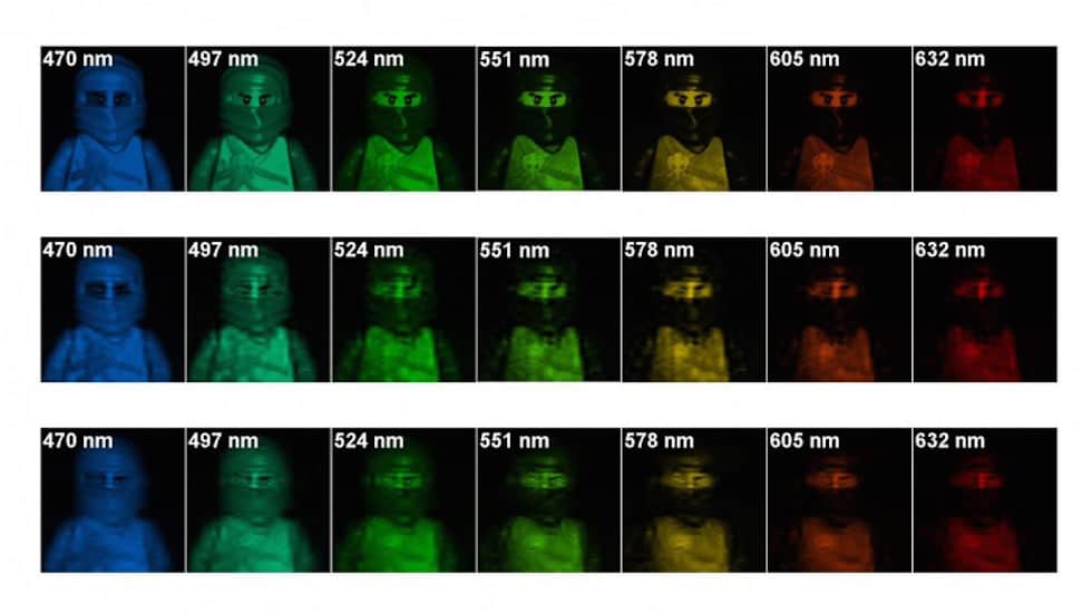 Images at wavelengths from 470nm to 632nm within image cubes reconstructed by the new algorithm and another state-of-art algorithm for the LEGO image cube. The top row represents the ground truth; the middle row shows the output of the new algorithm; and the bottom row shows the output of the other algorithm