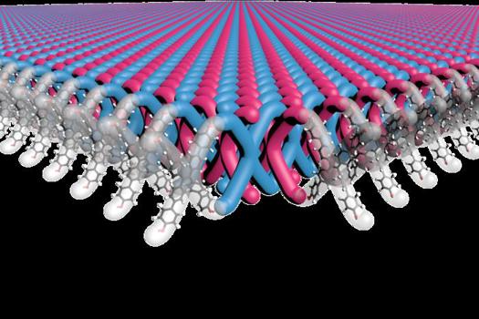This illustration shows how X-shaped monomers are interlinked to create the first 2D mechanically interlocked polymer. Similar to chainmail, the material exhibits exceptional strength
