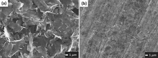 These scanning electron microscope images show the graphene ink after it was deposited and dried (a) and after it was compressed (b). Compression makes the graphene nanoflakes more dense, which improves the electrical conductivity of the laminate