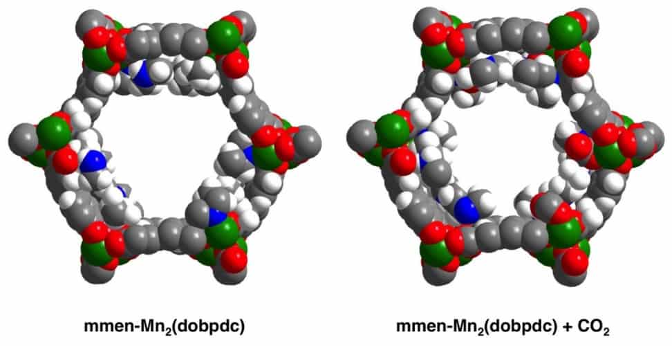 The diamine-appended metal-organic framework before and after binding of carbon dioxide.  