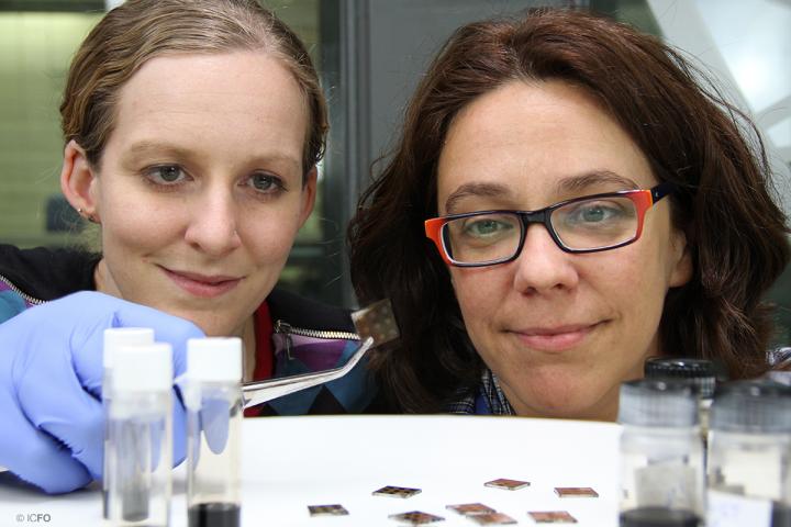 Dr Nicky Miller and Dr Maria Bernechea (Credit: ICFO)