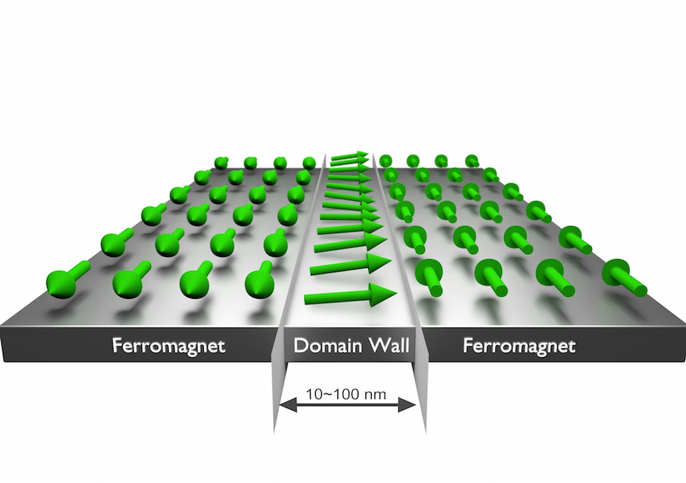 The spin wave remains trapped in the domain wall, which is formed in the middle between the differently oriented magnetizations. Researchers at the HZDR could thus control its propagation purposefully. (© HZDR/H. Schultheiß)