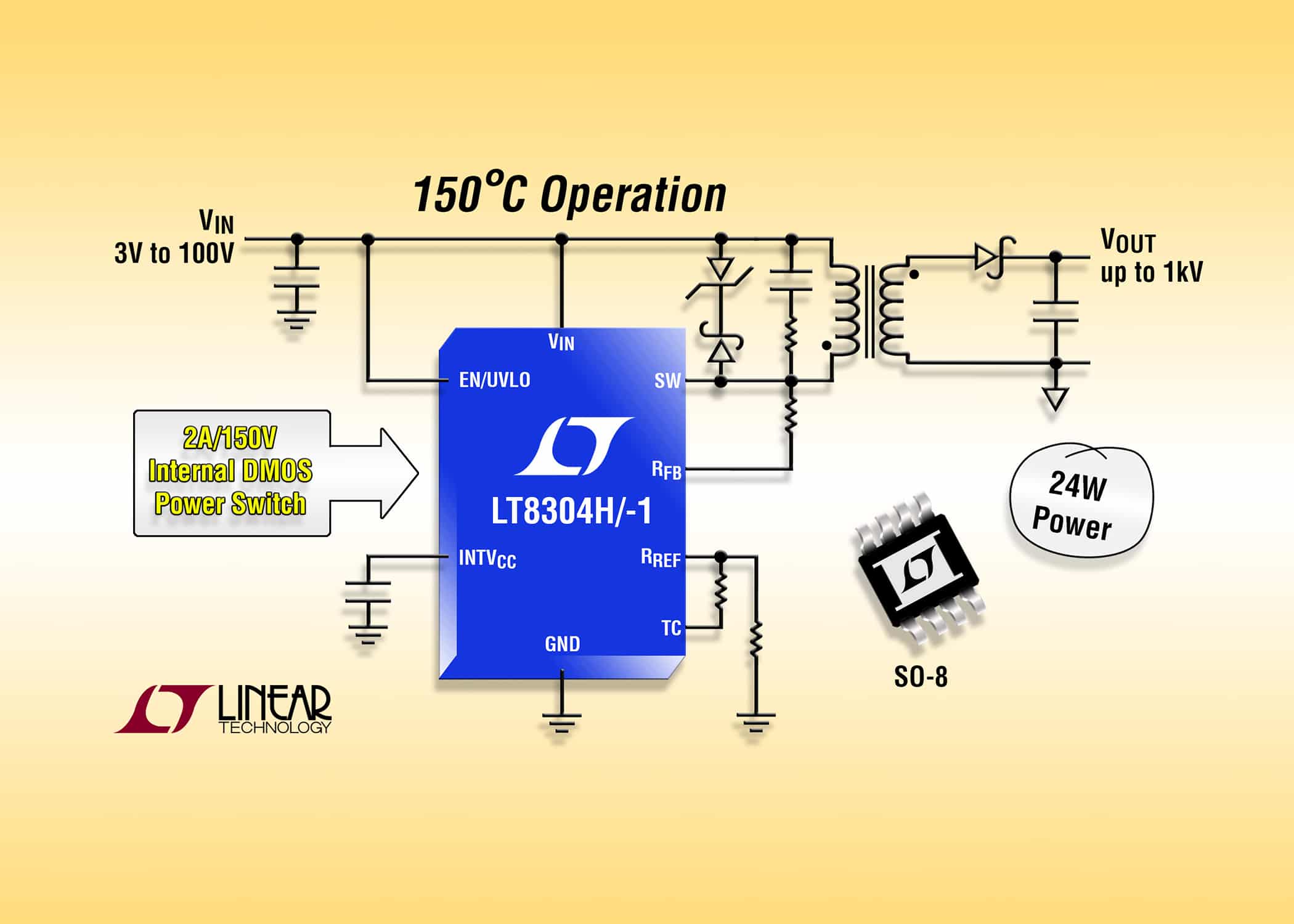 No-Opto Flyback Regulator 