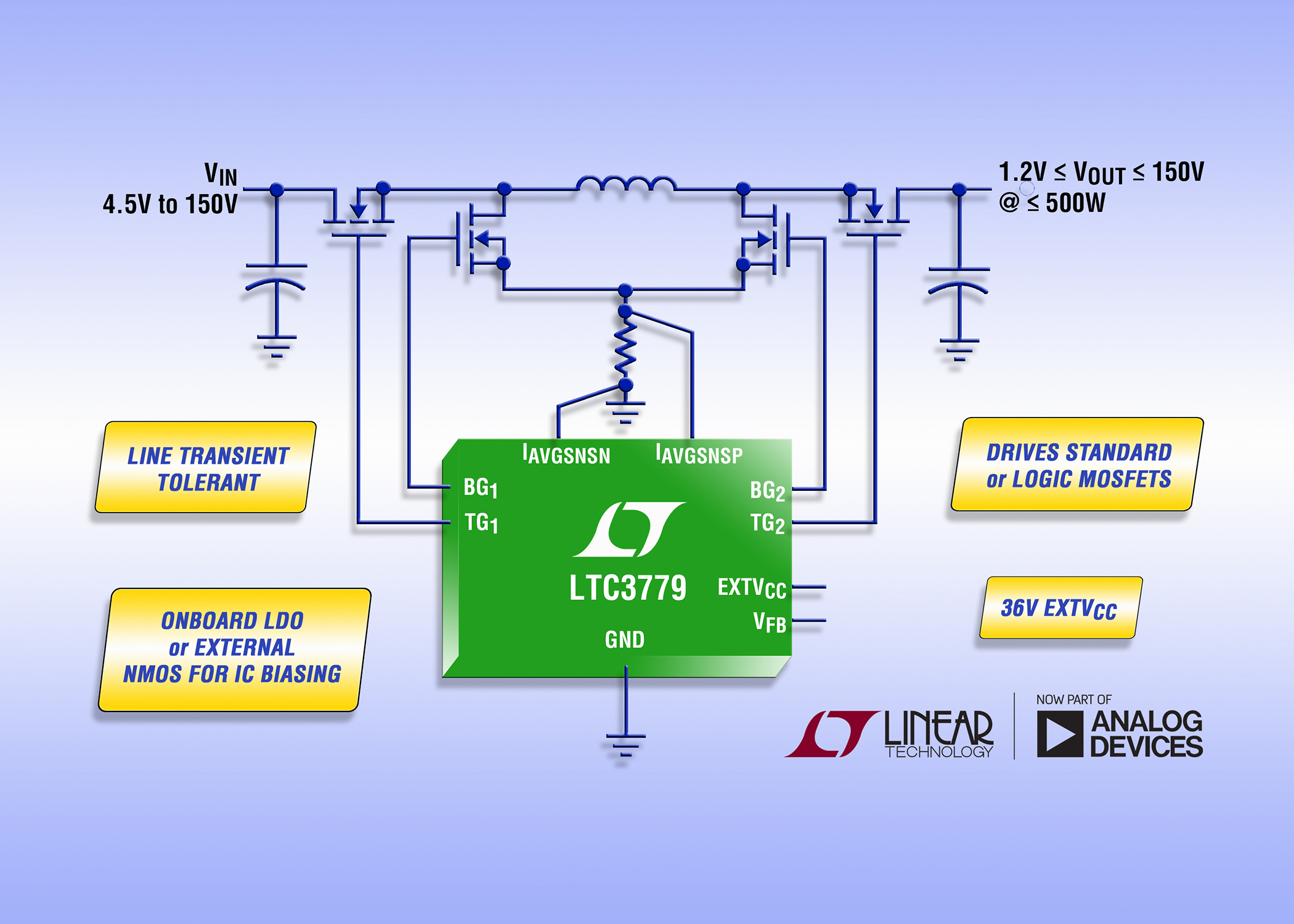 LTC3779