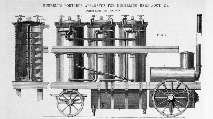 Burrell's portable beetroot distillery