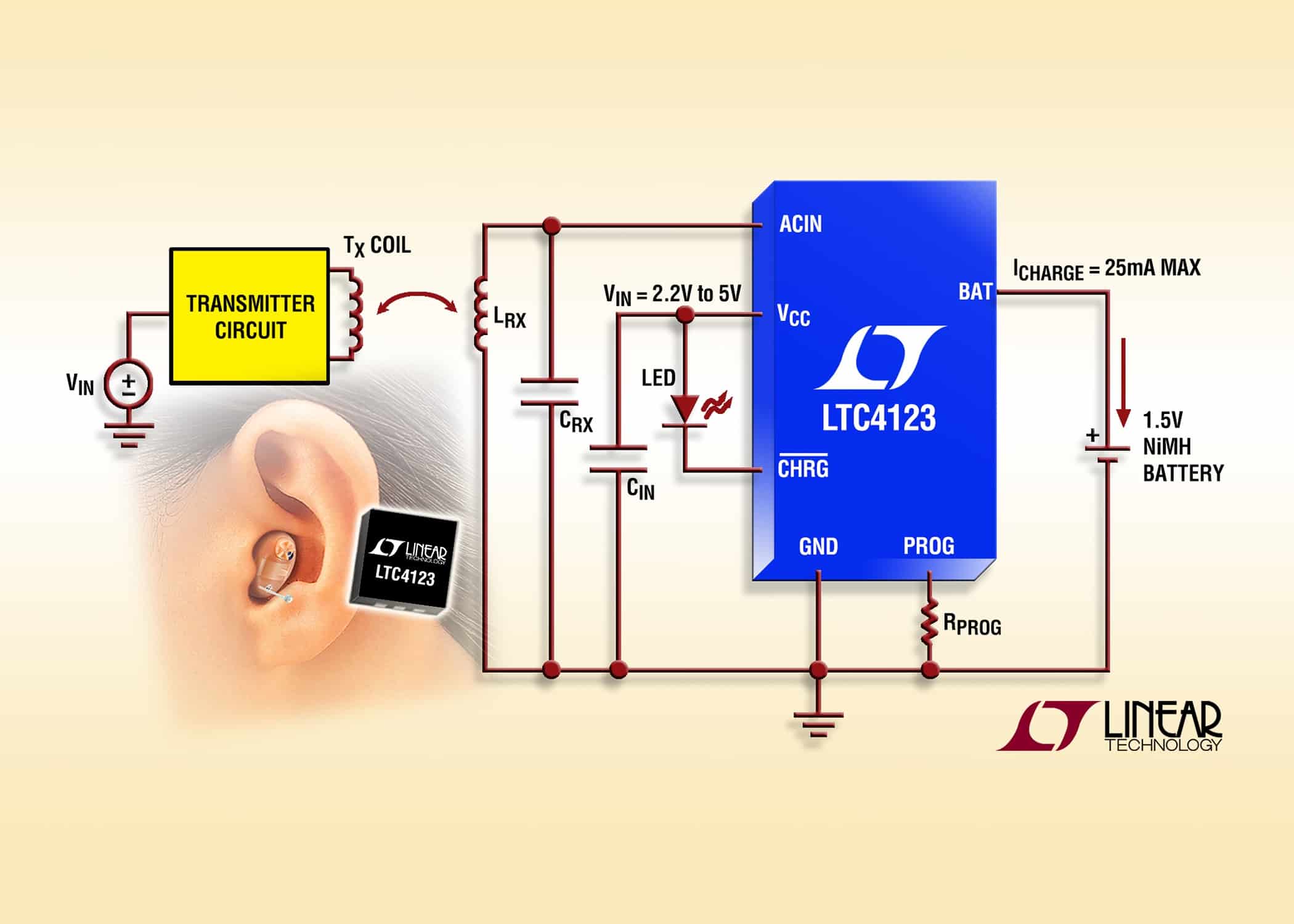 Tiny wireless NiMH charger-receiver