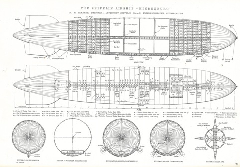 Line drawing of The Hindenburg airship