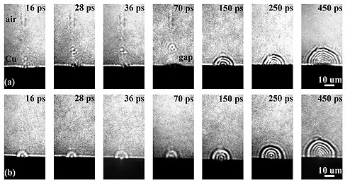 This series of high-speed images shows how plasma expands when material is exposed to ultrafast laser pulses. Purdue researchers have discovered details that could help to harness the technology for applications in manufacturing, diagnostics and research.
