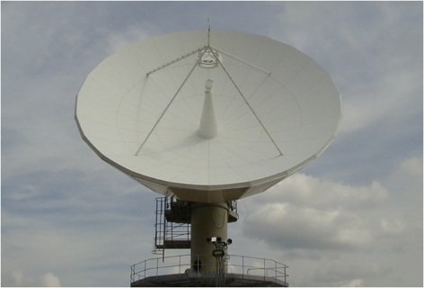 dish