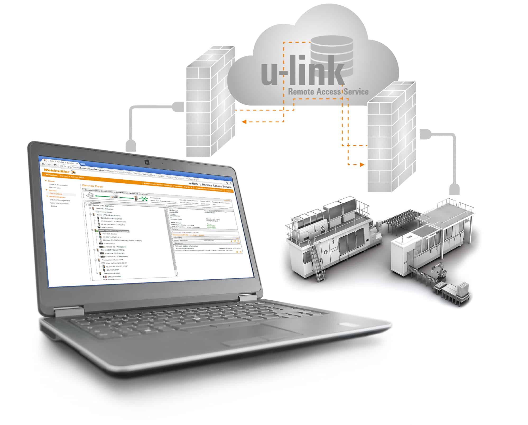 u-link-fernwartung