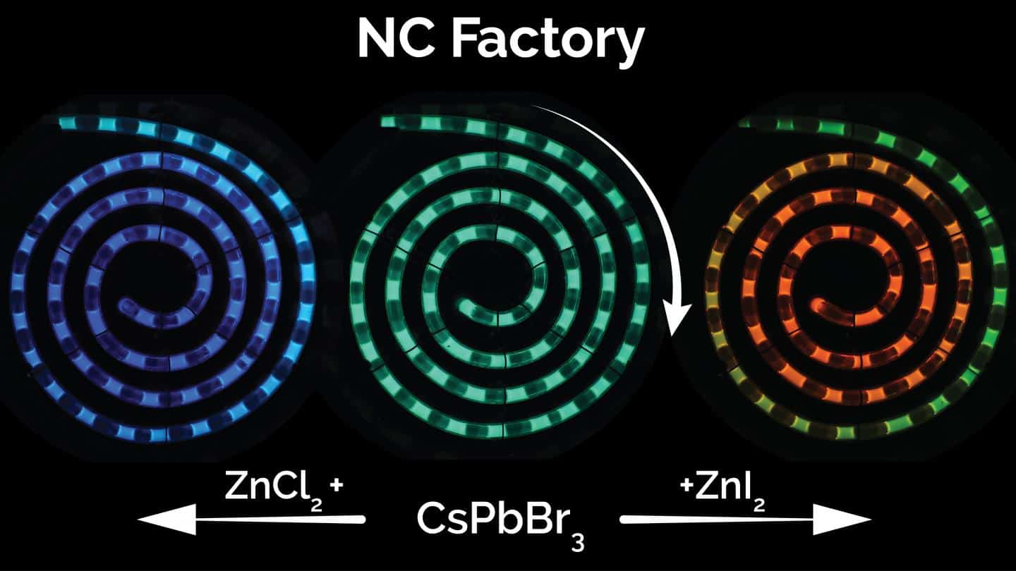 quantum dots