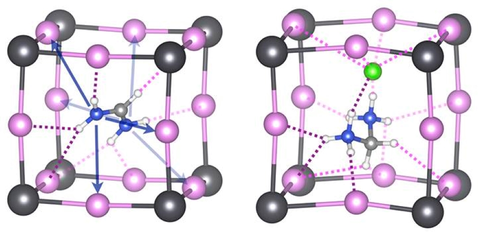 perovskites