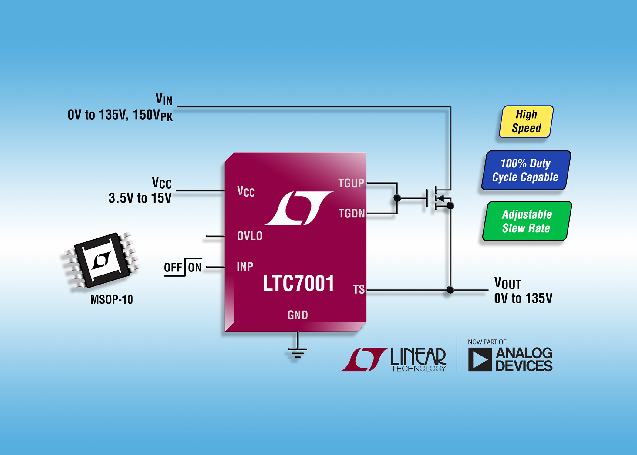 N-channel MOSFET driver provides 100 per cent duty cycle capability