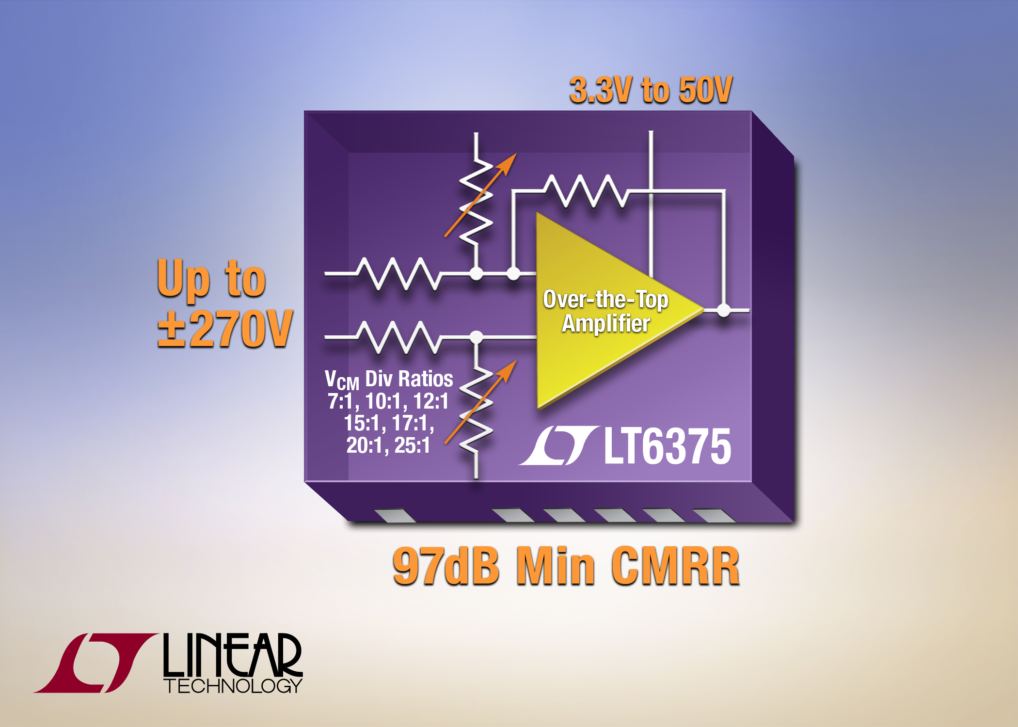 Unity-gain difference amplifier