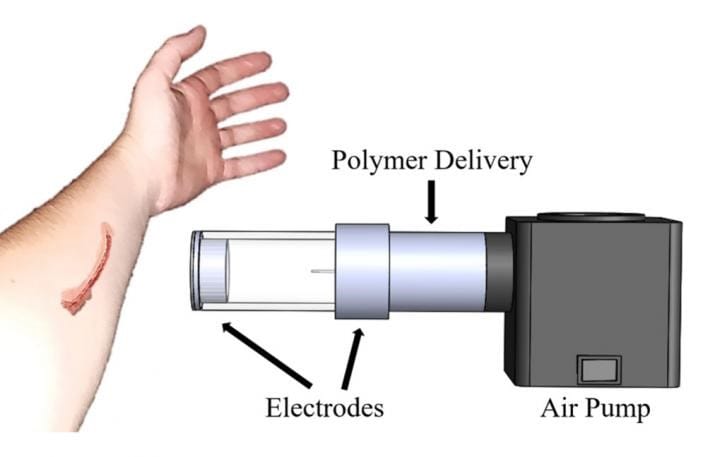 electrospinning device