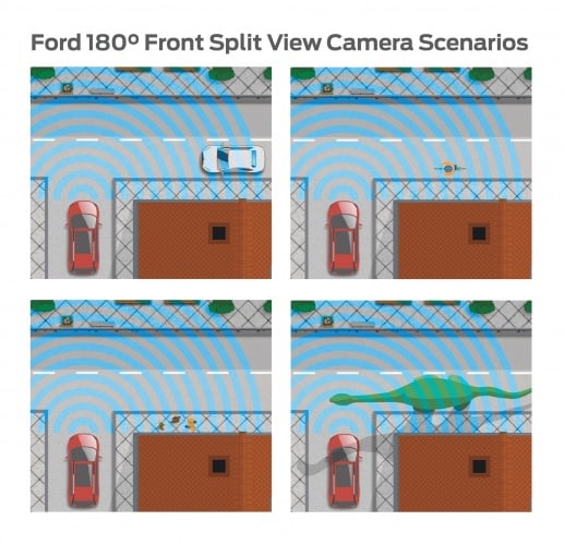 The technology is expected to help reduce accidents at junctions