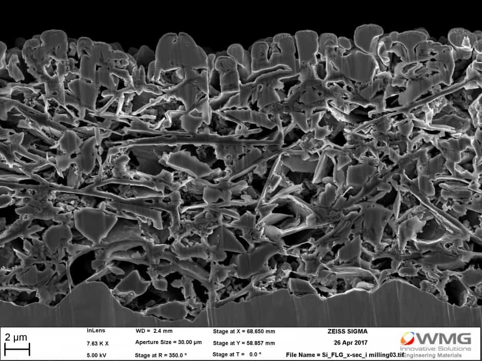 graphene girders