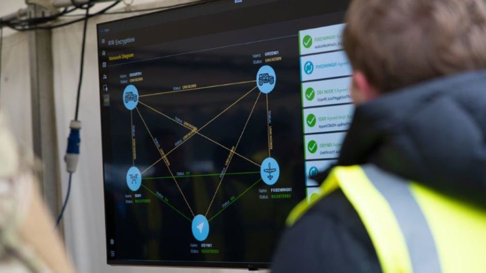 SwarmCore can be operated fully autonomously or by remote human control at a safe distance from the battlefield.