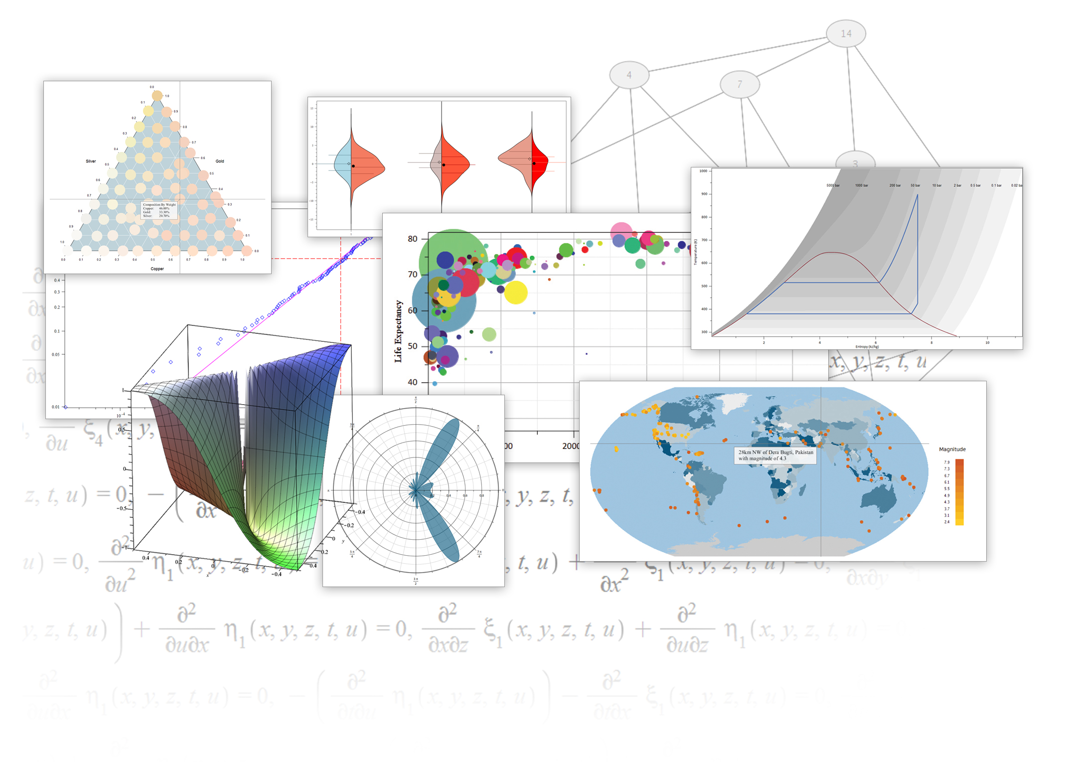 Maple mathematical software