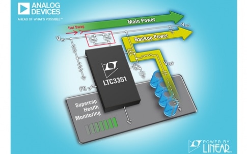 linear ltc3351