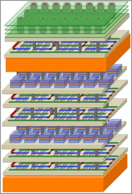 N3XT, or Nano-Engineered Computing Systems Technology