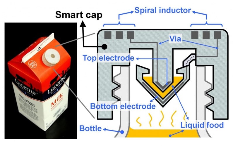 UC Berkeley engineers created a "smart cap" using 3-D-printed plastic with embedded electronics to wirelessly monitor the freshness of milk.