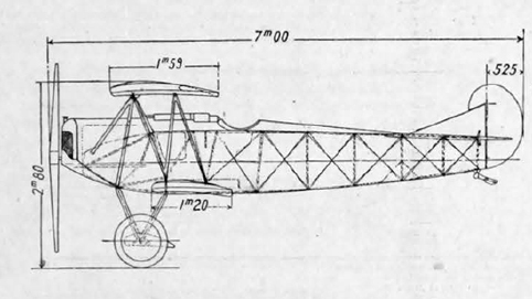 Fokker Biplane 1918