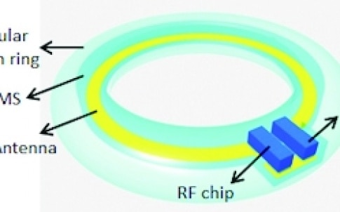 The device would be placed in an artificial lens with its antenna circling the perimeter, and the sensor and radio frequency chip inside