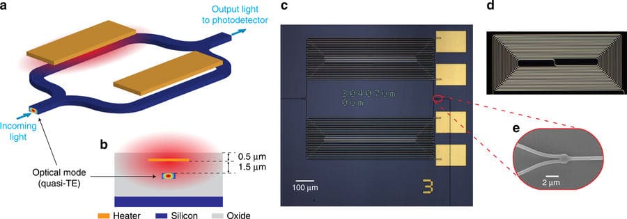 spectroscopy