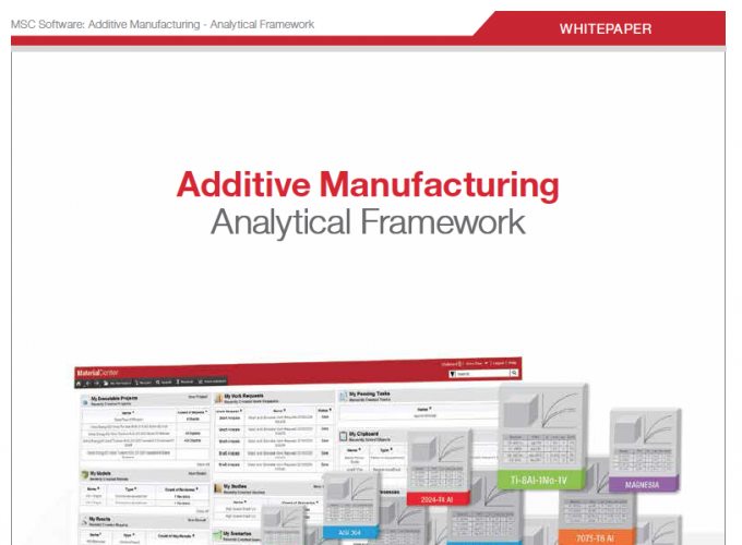 Simulation process of 3D additive manufactured parts and assemblies