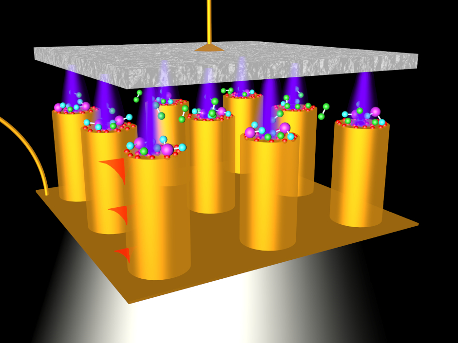 hot electrons