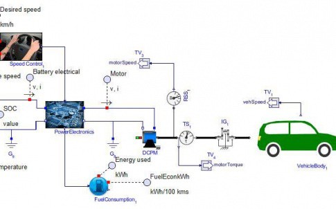 Developing_Mathematical_Models_of_Batteries