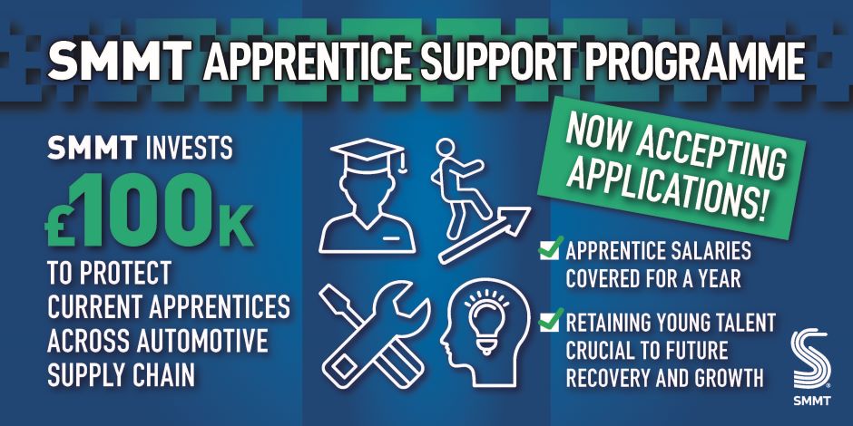 SMMT Apprentice Support Programme