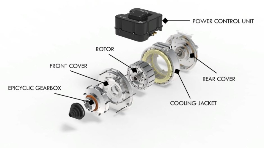 electric motors