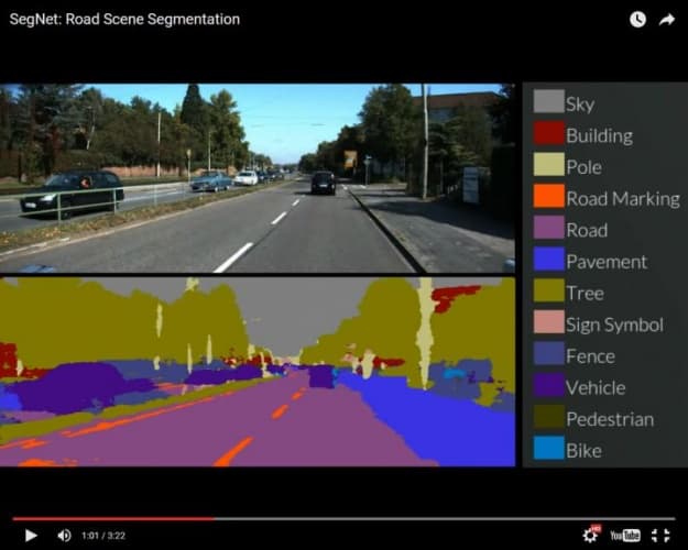 SegNet in action: the separate components of the road scene are all labelled in real time. (Credit: Alex Kendall)