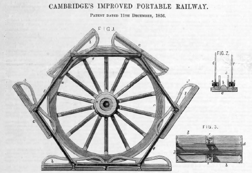 portable railway