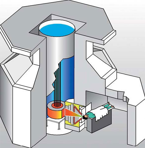 application of nuclear fusion