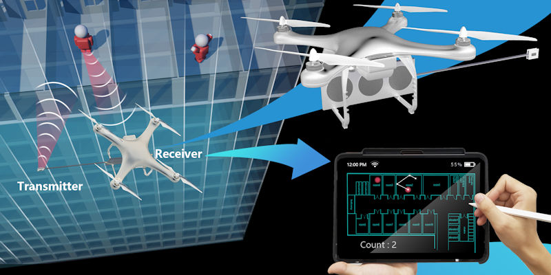 Drone mounted scanner can see through walls