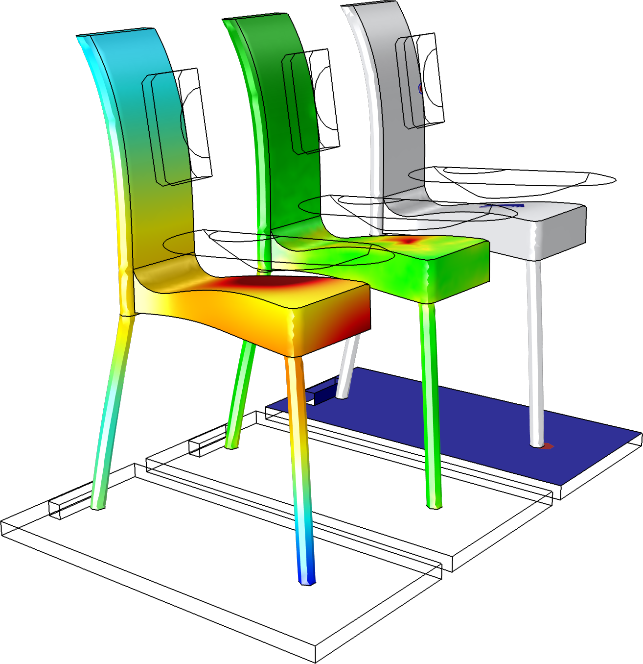 Simulation software and furniture testing 