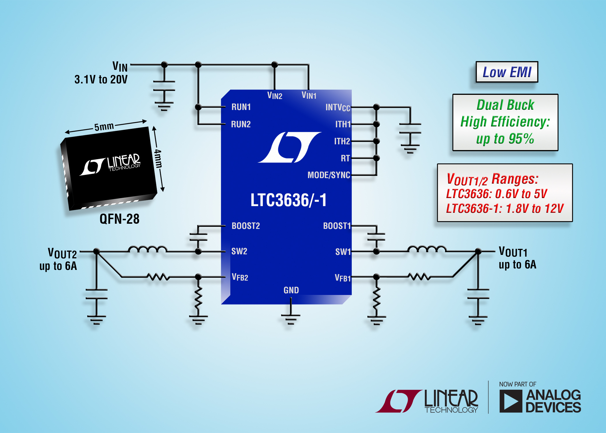 Synchronous dual 6A step-down regulator 