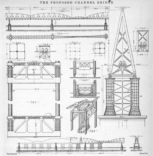 history of bridges