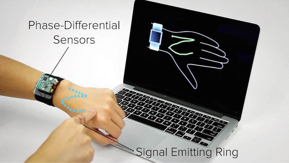 Carnegie Mellon University's SkinTrack enables users to turn their skin into a touchpad for controlling smartwatches. User wears only a signal-emitting ring, which propagates electromagnetic waves in the skin that can be localized with sensors worn on the wrist. (Future Interfaces Group, Carnegie Mellon University)