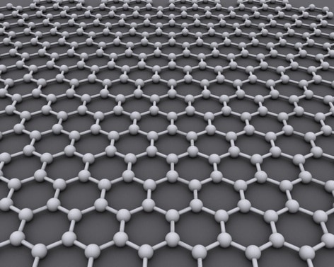 graphene production