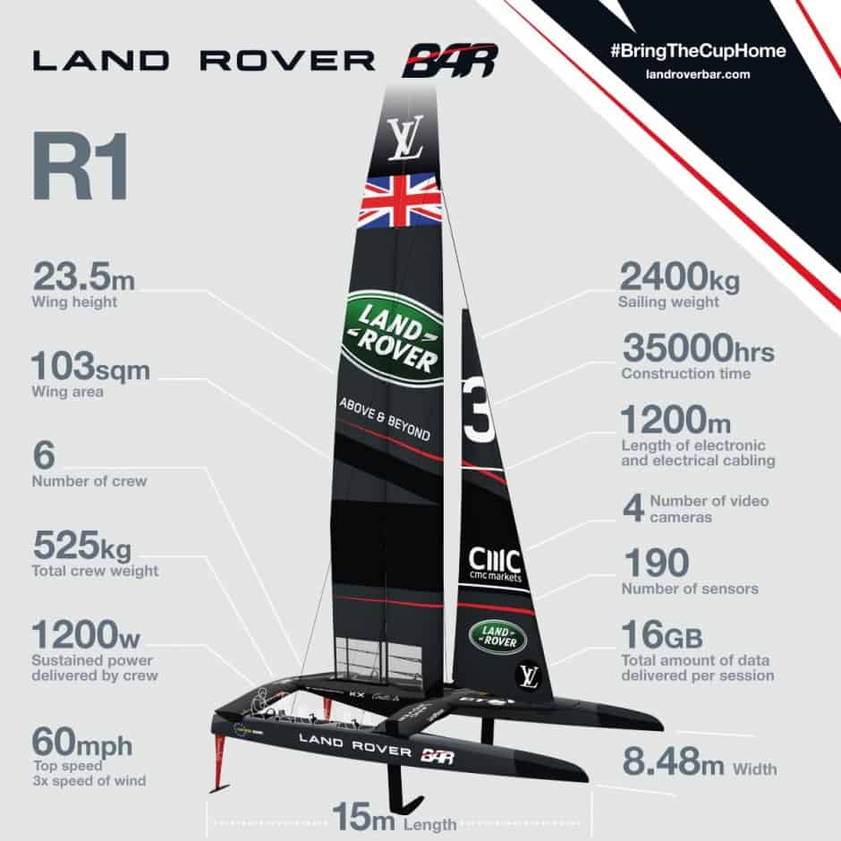 Infographic_R1