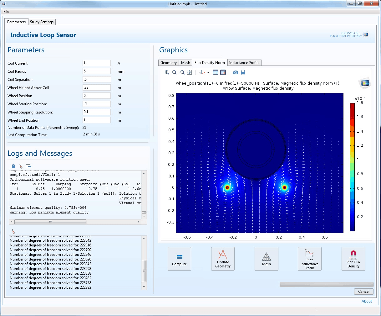 Promoting industrial innovation with custom simulation apps