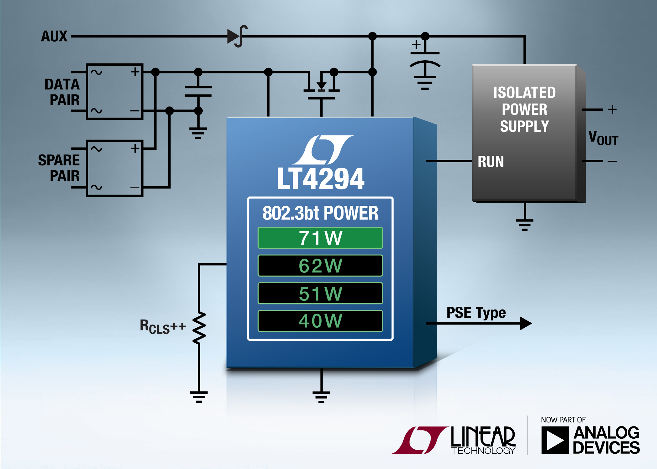 Powered Device (PD) interface controller