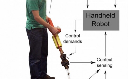 Novel intelligent handheld robot