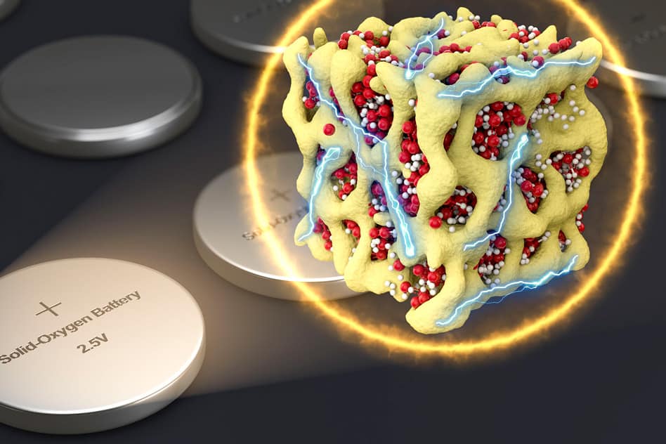 Nanolithia particles are shown as red in the yellow cobalt oxide matrix