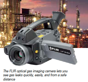 Optical gas imaging camera